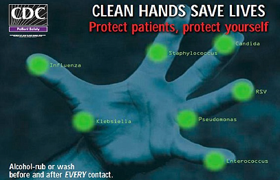 SHC Hand Hygiene - Online Banner